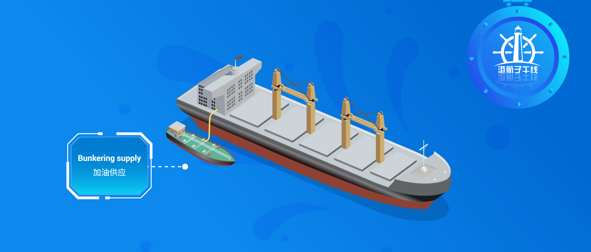 E-PORTS online intelligent ship bunkering service meets shipowners’digital needs